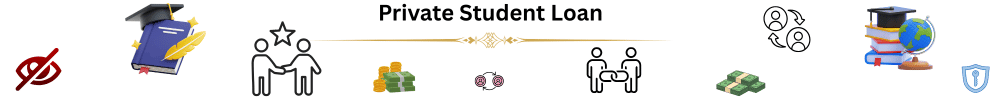 Private Student Loan