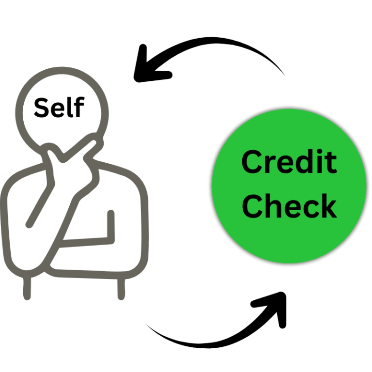 Cdit Check How does a credit check work in Switzerland?